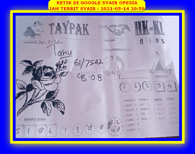 PREDIKSI HK MALAM INI