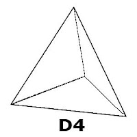 D4 (Tetrahedro)