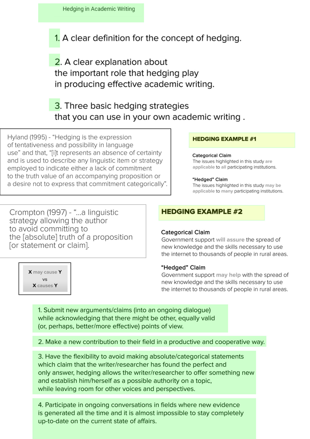 11 Writing strategies HEDGING and BOOSTING.