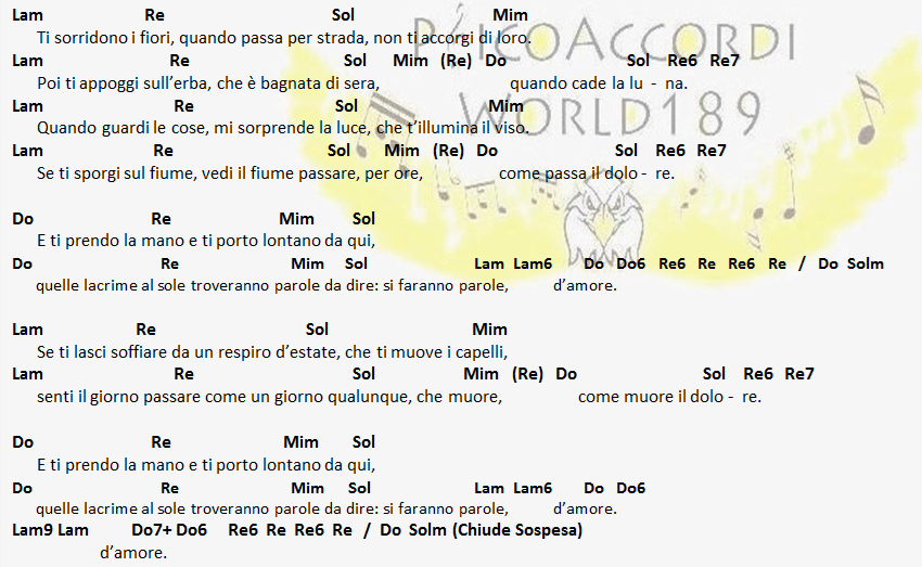 Tu Vedi Più Lontano Di Me Accordi