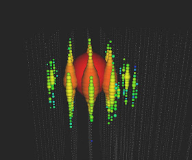 Noves pistes a la recerca de la font dels neutrins còsmics