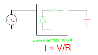 If voltage increase, then current will increase or decrease or will remain same