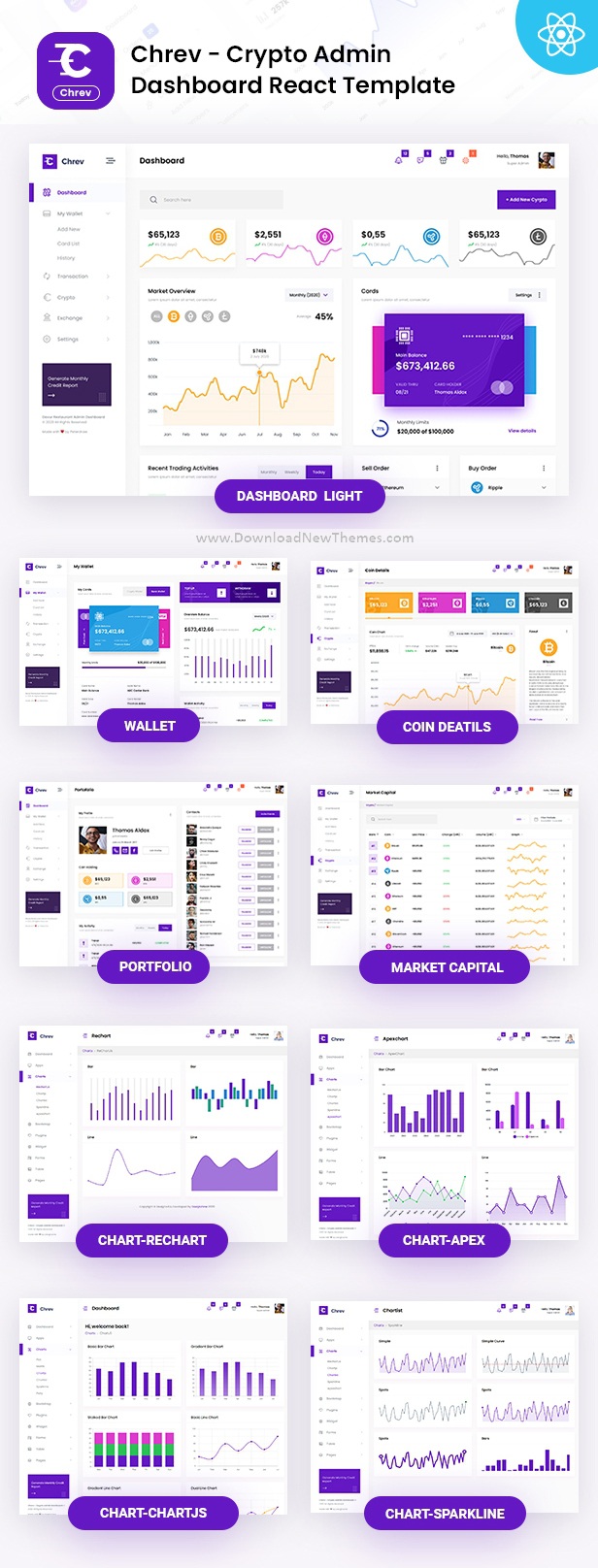 Admin and Dashboard React Template