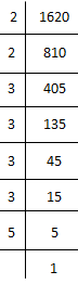 NCERT Solutions for Class 8 Maths Chapter 6 Squares and Square Roots