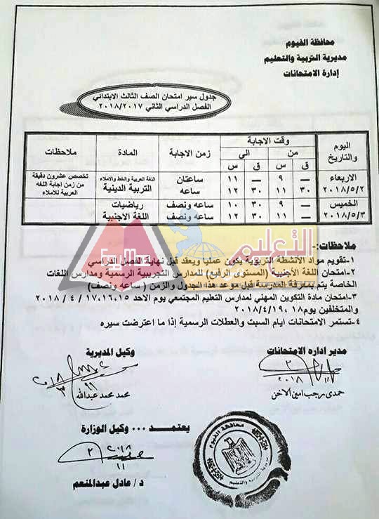 جداول إمتحانات آخر العام الترم الثانى محافظة الفيوم جداول إمتحانات آخر العام الترم الثانى محافظة الفيوم