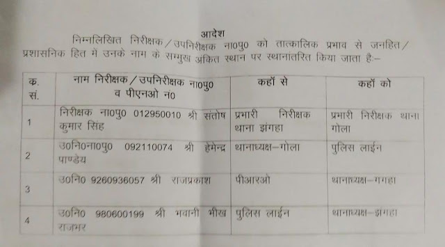 गोरखपुर के नए SSP ने की बड़ी कार्यवाही, कई उपनिरीक्षको का किया तबादला 1 Transfer%2BList