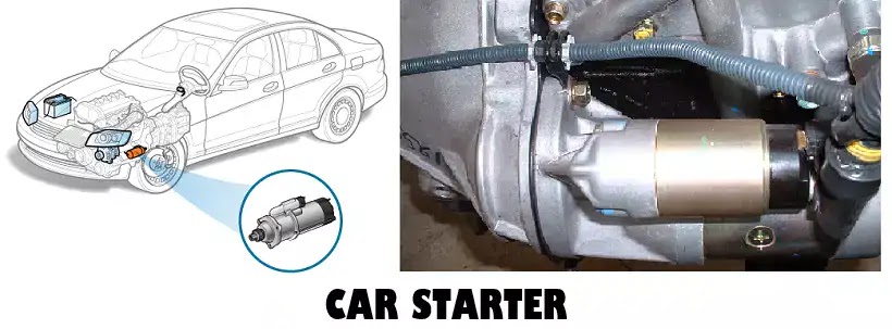 All About Auto Images