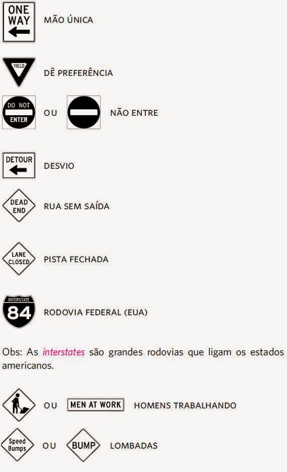 College Professional English PLACAS DE TRÂNSITO COMUNS EM PAÍSES DE LÍNGUA INGLESA