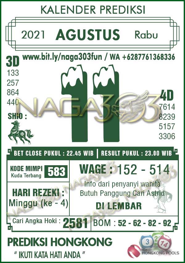 Kode Syair Petruk Hongkong Rabu 11 Agustus 2021 Syair Petruk