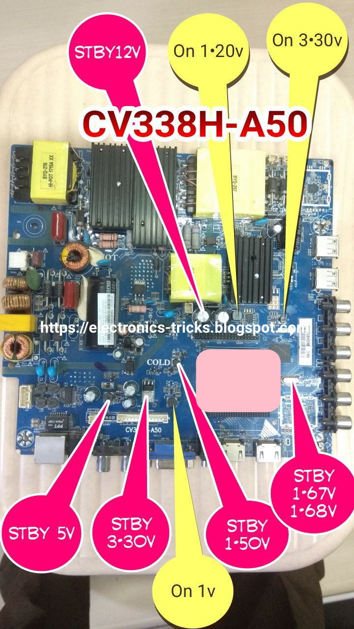 LED TV SUPPORT LED TV Mainboard Voltages Guide