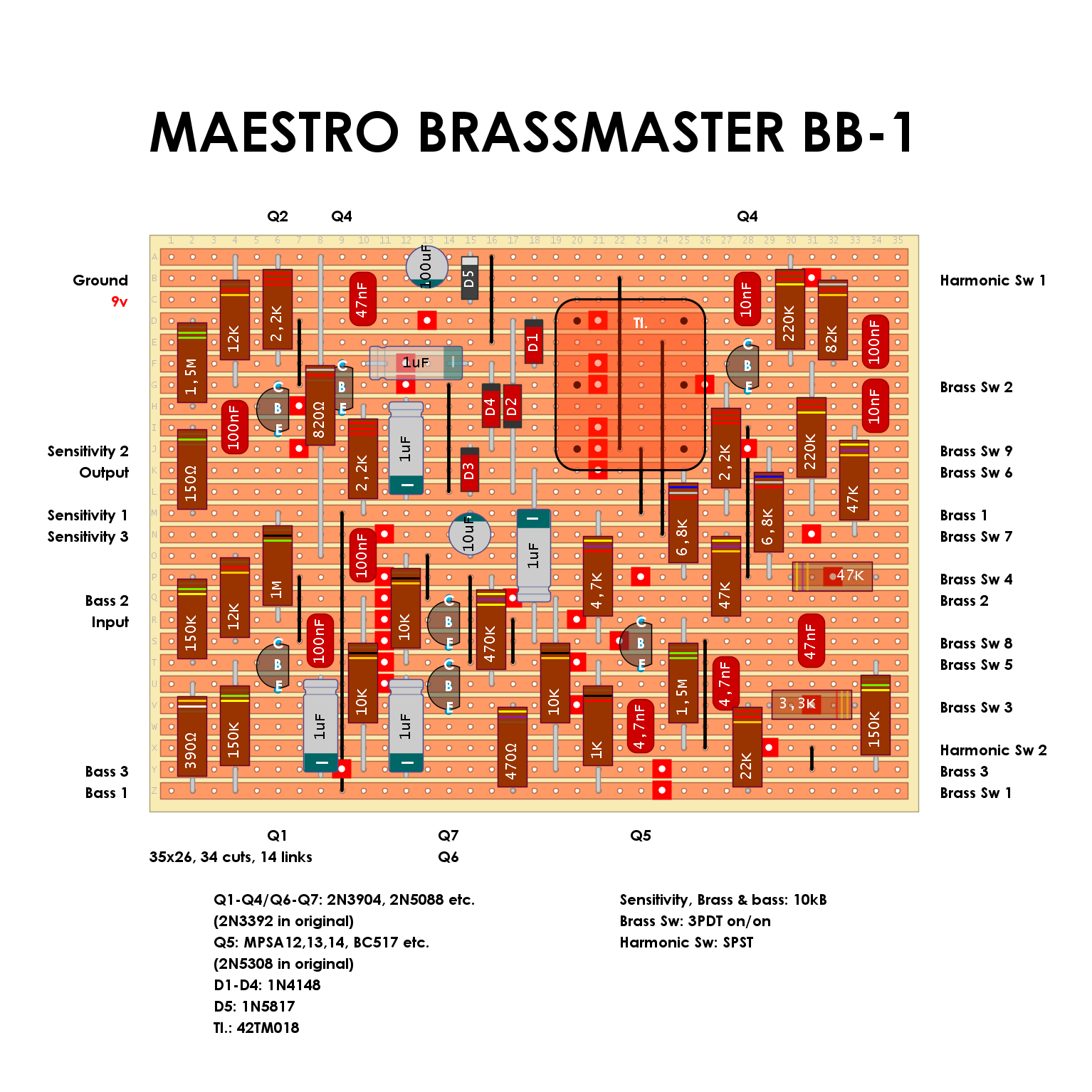 Dirtbox Layouts Maestro Brassmaster MOJO layout