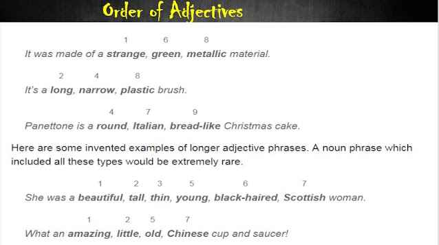 All you need to know about Adjectives: meaning,uses,types,rules, and order