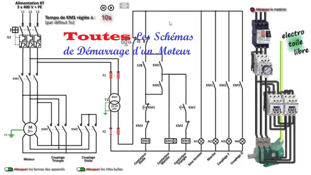 Toutes Les Schémas de Démarrage d'un Moteur génie