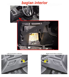 Letak box sekring dan relay HYUNDAI i20 2008-2010