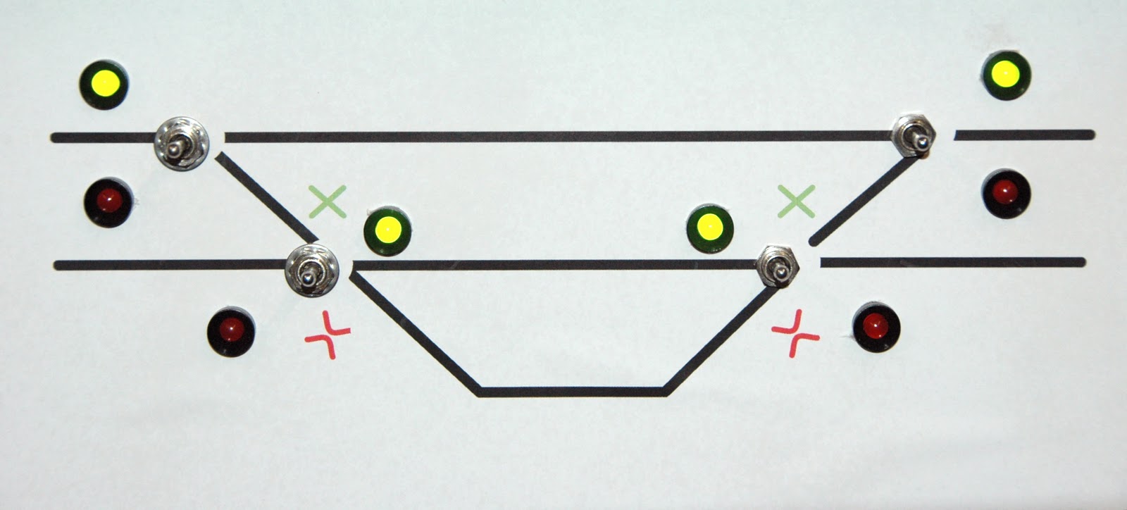 Digital Model Railroading Digital control panels?