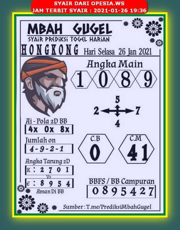 ᗈᗈ Mbah gugel hk  ಈ 