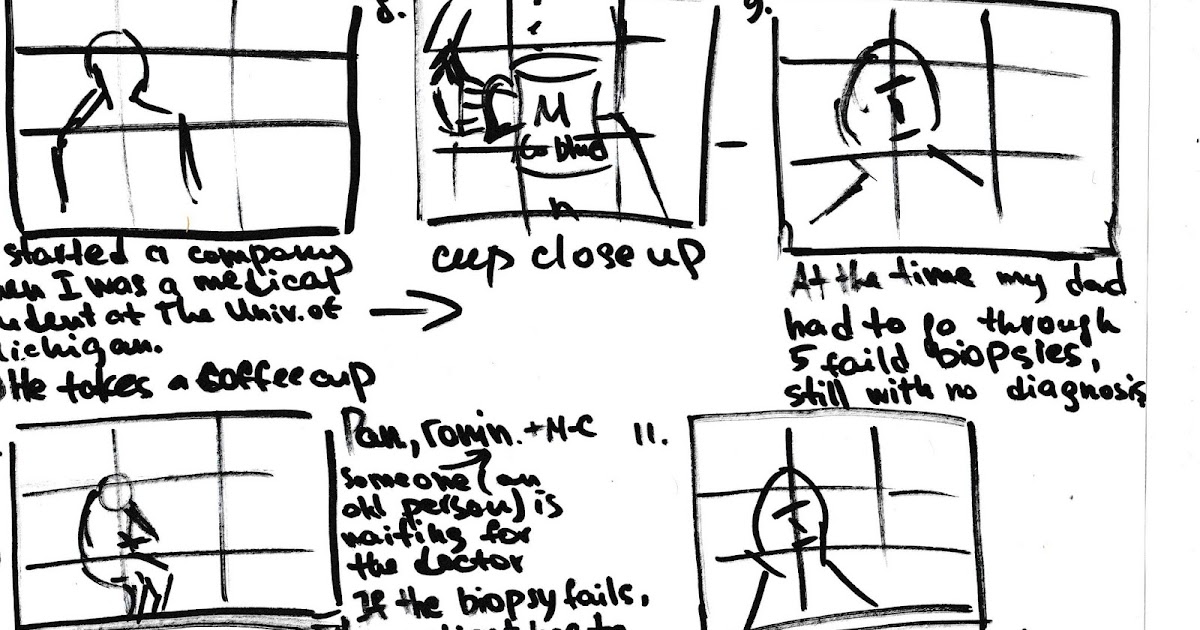 How to organize FREE video shooting for a startup