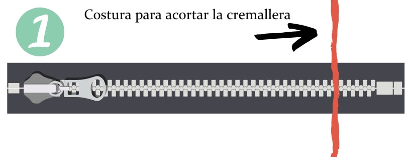 Costura transversal en cremallera