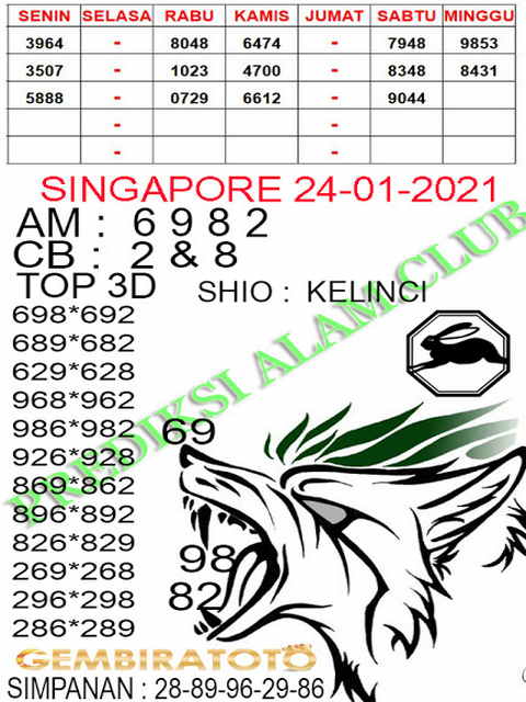 PREDIKSI singapura