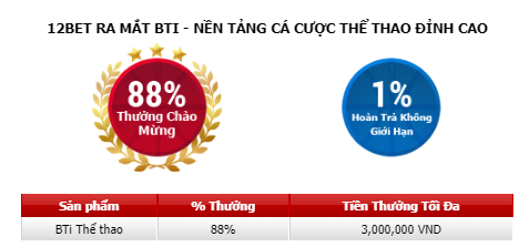 600.000 VNĐ Cược miễn phí tại BTI 12BET Bti4