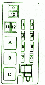 Fuse Box Toyota 1990 4runner Relay Diagram | Diagram wiring