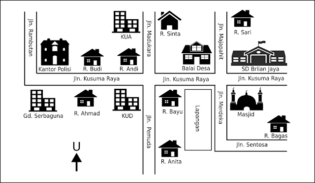 Soal UAS Bahasa Indonesia Kelas 4 (Empat) SD Semester 1 (Ganjil) dan Kunci Jawaban