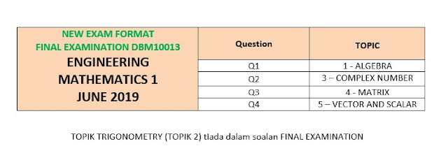 Soalan Final Exam Electrical Technology Politeknik - James 