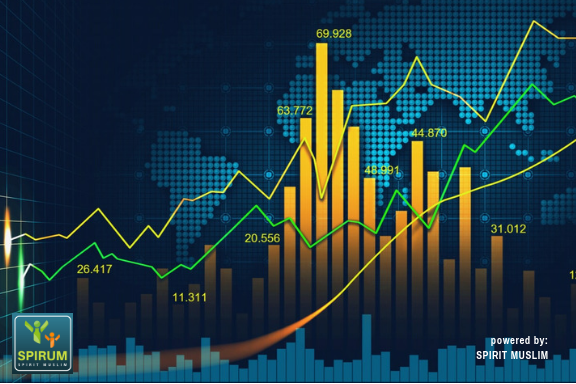 is forex trading gambling in islam