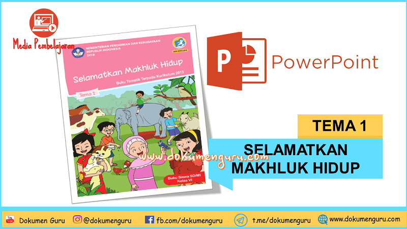 Media Pembelajaran Powerpoint Kelas 6 Sd Tema 1 Selamatkan Makhluk Hidup Dokumen Guru
