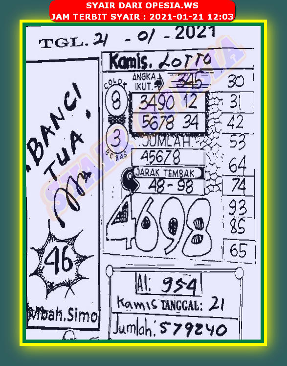 Prediksi Syair Sgp Lengkap Opesia Hari Ini