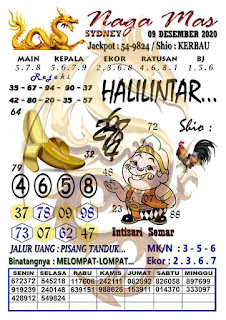 Syair Guci Mas Hk 9 Desember 2020