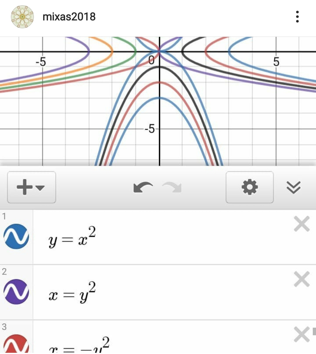 Mathematike Calculadora gráfica desmos