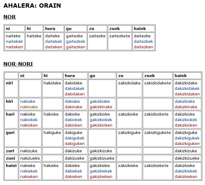 Cobray M11 Parts Diagram