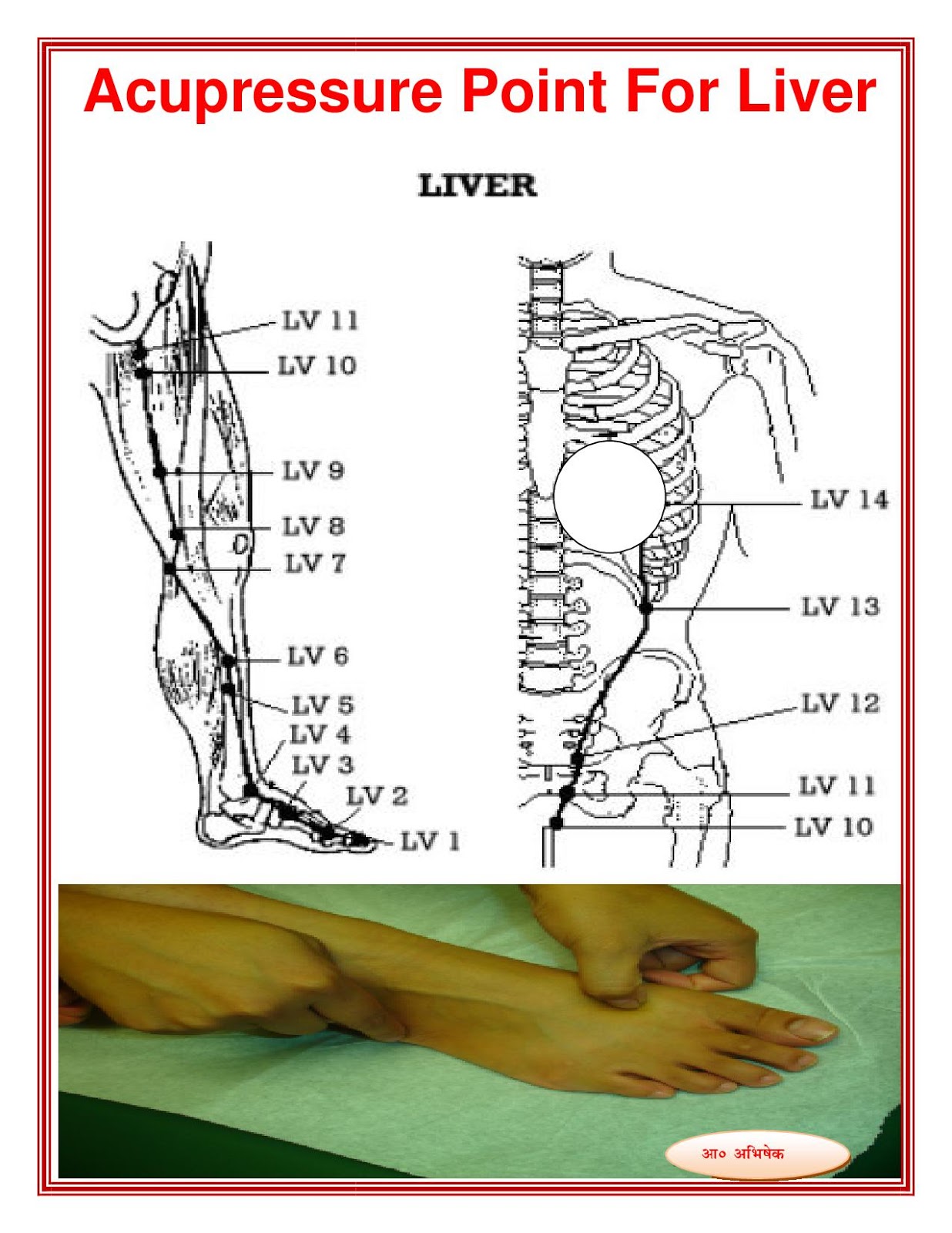 यकृत (लिवर) के लिए एक्यूप्रेशर बिंदु (Acupressure Points For Liver
