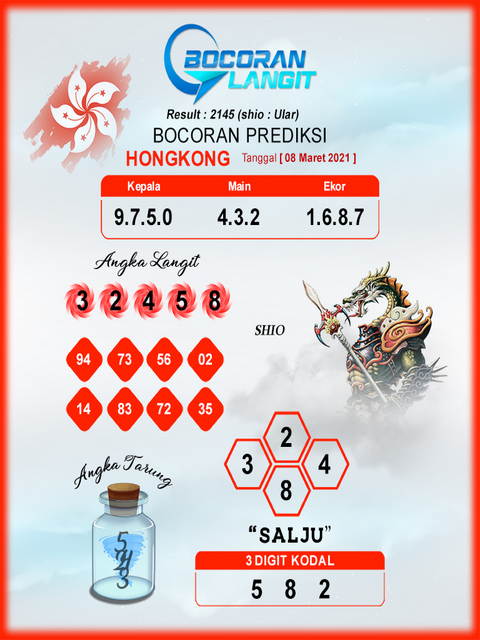 forum syair hk Meloditogel