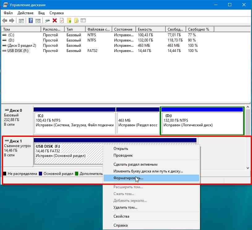 Как долго форматируется ssd. Ссд для виндовс 10. Форматирование ssd перед установкой windows 10. Размер единицы распределения при форматировании флешки. Как отформатировать ssd windows 10.