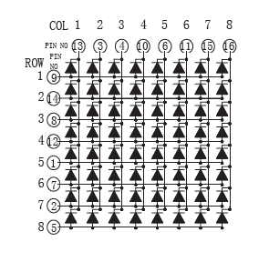 788bs Led Matrix display interface with Arduino uno