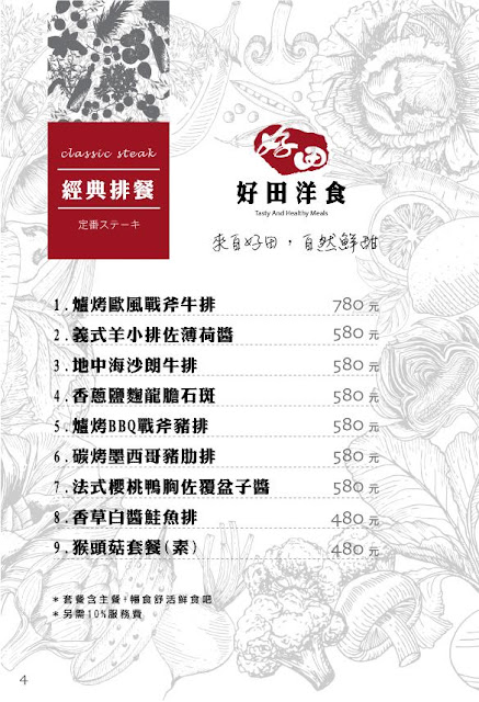 【臺南Ω東區】好田洋食｜已歇業