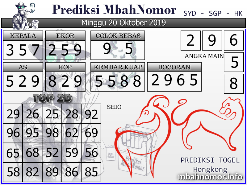 Info Prediksi Togel Prediksi Togel Hongkong 20 Oktober 2019