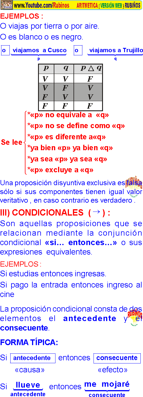 CONJUNCION DISYUNCION CONDICIONAL NEGACION EJERCICIOS RESUELTOS DE