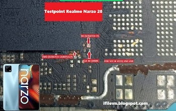 Testpoint Realme Narzo 20