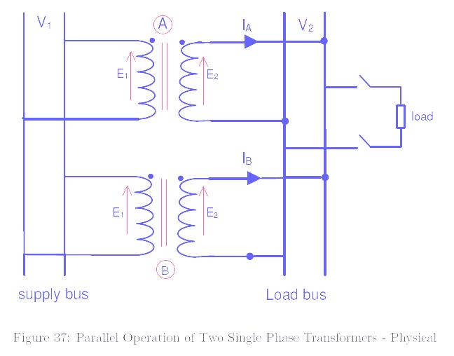 A "MEDIA TO GET" ALL DATAS IN ELECTRICAL SCIENCE...!! Parallel