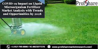 Liquid Microorganism Fertilizer Market