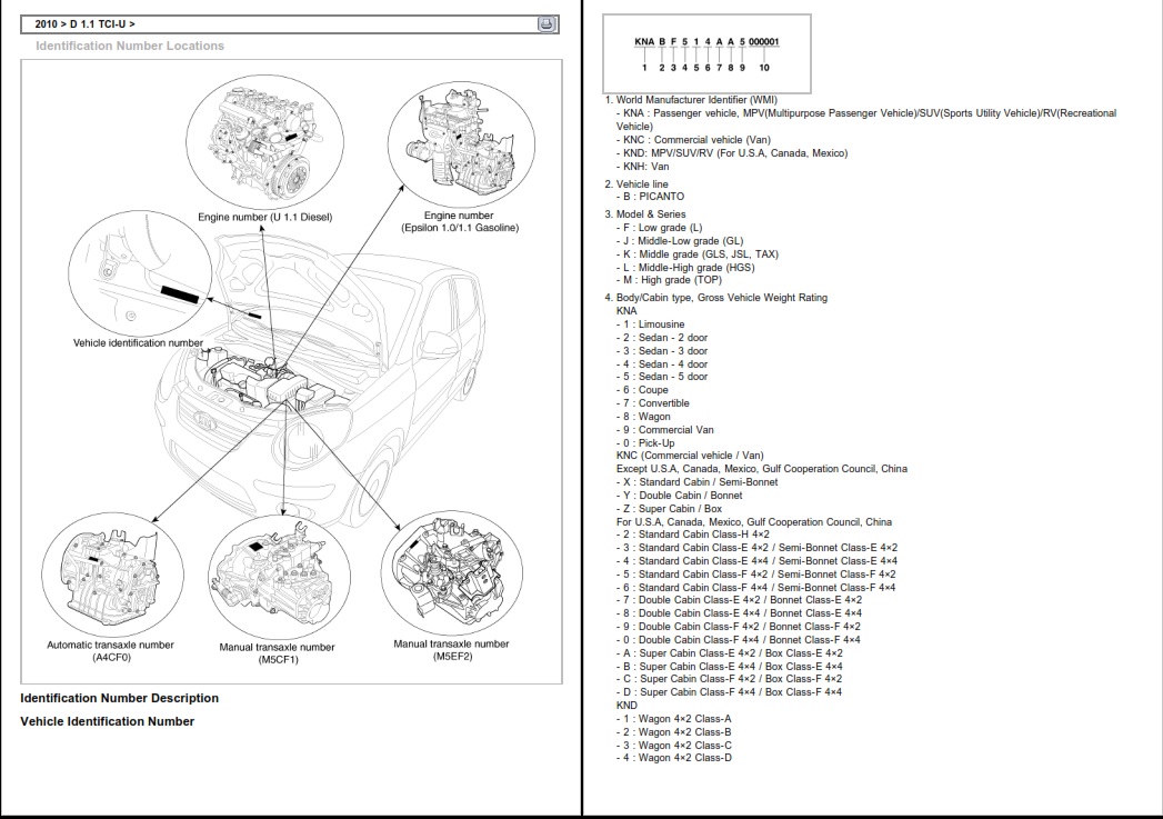 Manual Taller Kia Picanto 2009 2010 2011 ingles Manuales De Mecanica