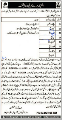 Balochistan Police Latest Jobs Advertisement