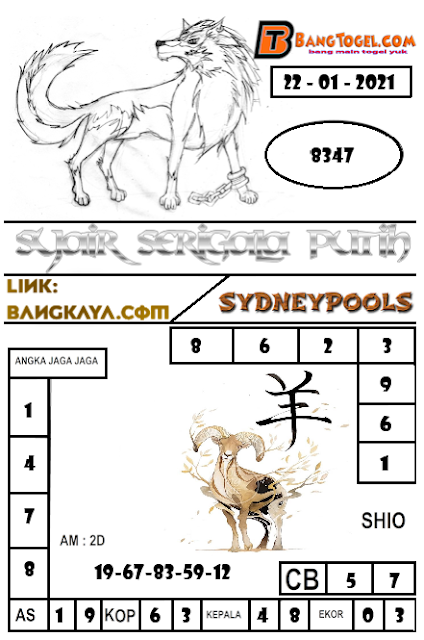 Kode Syair Petruk Sydney Jumat 22 Januari 2021 Syair Petruk
