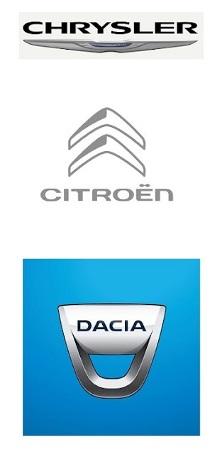 Dacia Car