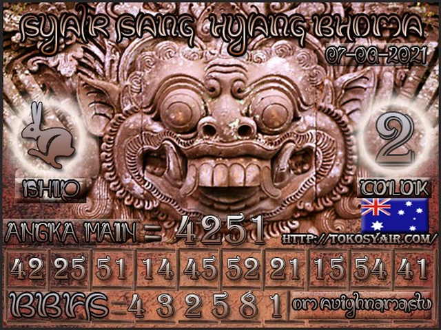 PREDIKSI SIDNEY