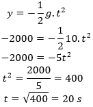 Contoh Soal dan Pembahasan Gerak Parabola - Jendela Ilmu