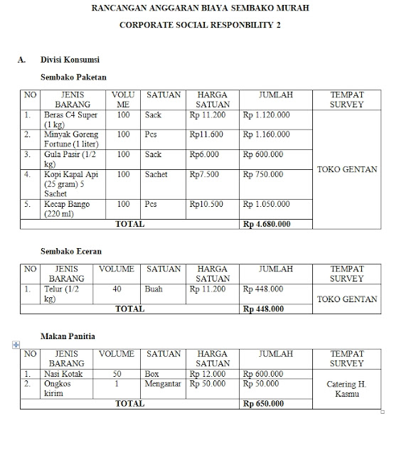 Cara Membuat Rancangan Anggaran Biaya (RAB) Acara